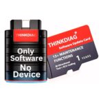 Software Activation