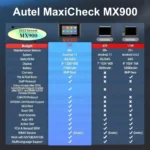 Autel MaxiCheck MX900-TS MX900TS Diagnostic Tool - Image 6