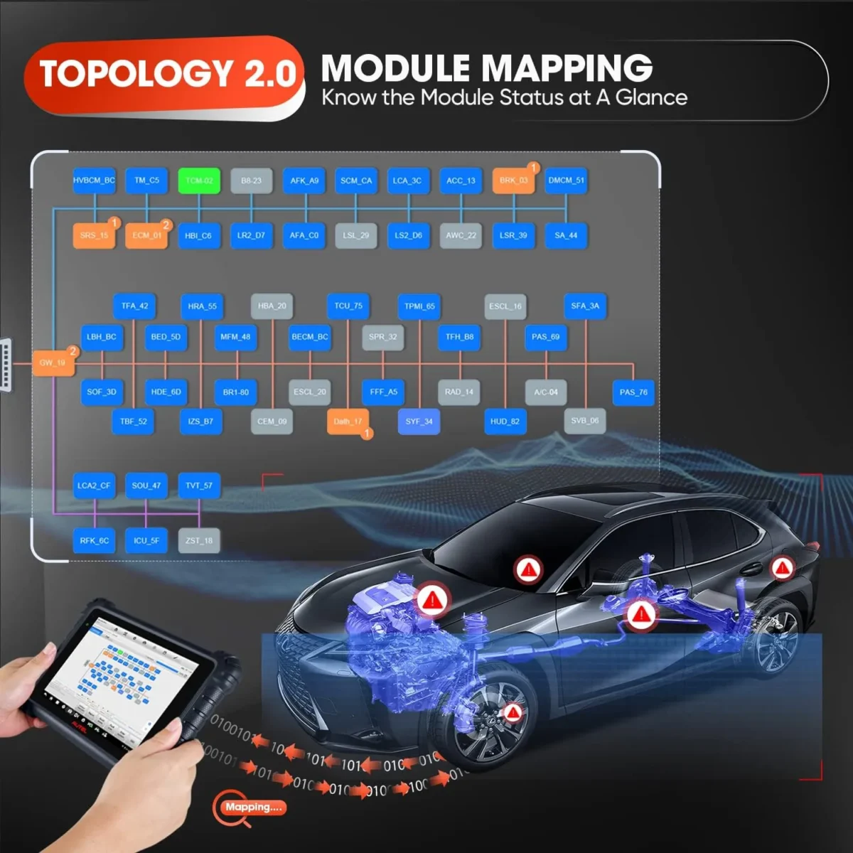 Autel MaxiSys MS909 2 WITH AI Diagnostic Scan Tool 2025 – ECU Programming, Topology Mapping 2.0, Motor TruSpeed Repair, 40+ Services - Image 2