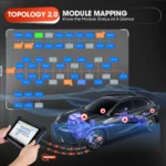 Autel MaxiSys MS909 2 WITH AI Diagnostic Scan Tool 2025 – ECU Programming, Topology Mapping 2.0, Motor TruSpeed Repair, 40+ Services - Image 2