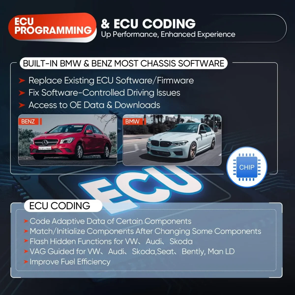 Autel MaxiSys MS909 2 WITH AI Diagnostic Scan Tool 2025 – ECU Programming, Topology Mapping 2.0, Motor TruSpeed Repair, 40+ Services - Image 6