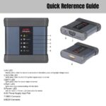 ⁦جهاز Autel MaxiSys ULTRA S2 المتقدم للتشخيص والتحليل بالذكاء الاصطناعي⁩ - الصورة ⁦5⁩